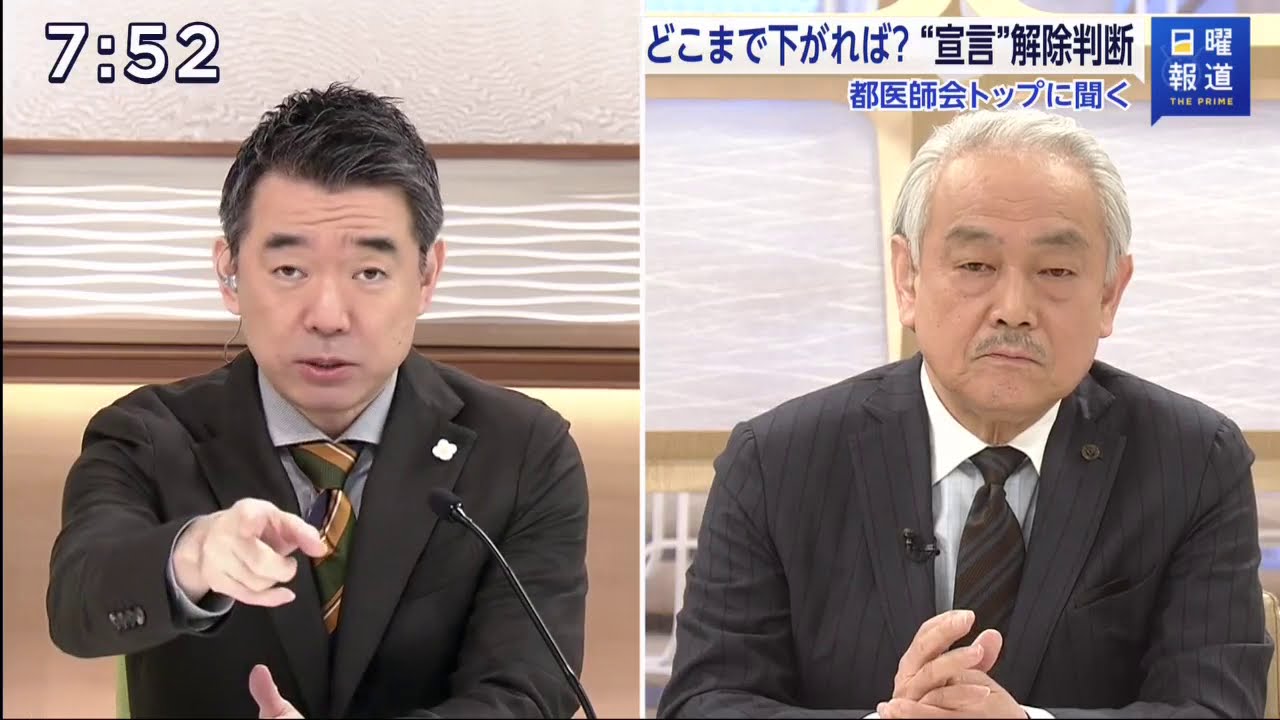 日曜報道 The Prime 緊急事態宣言 解除の目安は 医師会 橋下 21年1月31日 Yayafa