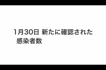 【最新全国新型コロナ新規感染者数】2021年1月30日