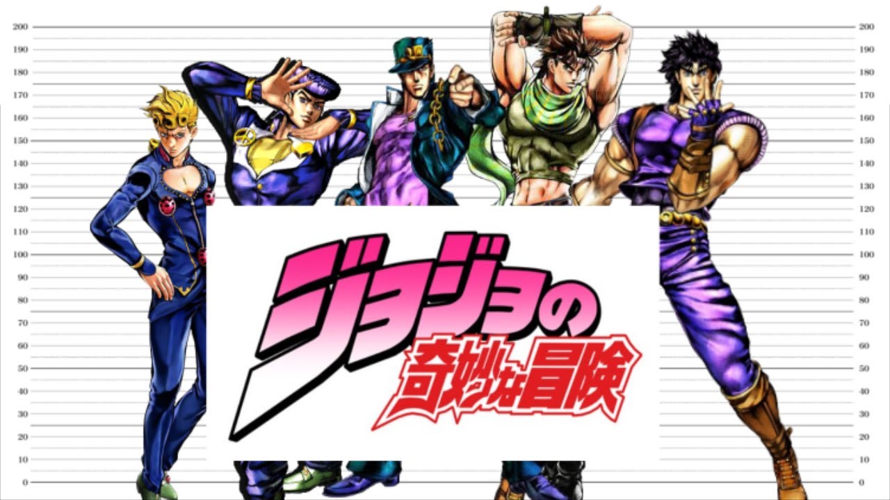 【身長比較】ジョジョ主人公(アニメ化)【JOJO】処刑用bgm 立ち op live 岸辺露伴は動かない vs DIO 曲 劇場版【身長差 身長 伸ばす コンプレックス 身長を伸ばす方法】 【身長比較】ジョジョ主人公(アニメ化)【JOJO】処刑用bgm 立ち op live 岸辺露伴は動かない vs DIO 曲 劇場版【身長差 身長 伸ばす コンプレックス 身長を伸ばす方法】
