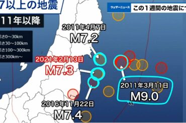 週刊地震情報 2021.2.14／13日(土)夜に福島県沖でM7.3　最大震度6強を観測