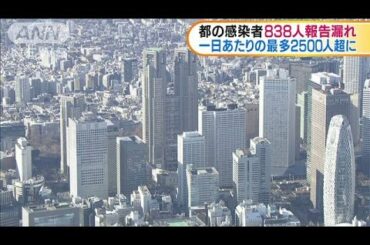東京都で感染者838人の報告漏れ　保健所の多忙原因(2021年2月16日)