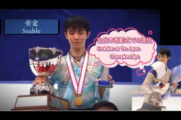 [羽生結弦]全日本表彰式での進化 Yuzuru Hanyu Evolution at the Japan Championships