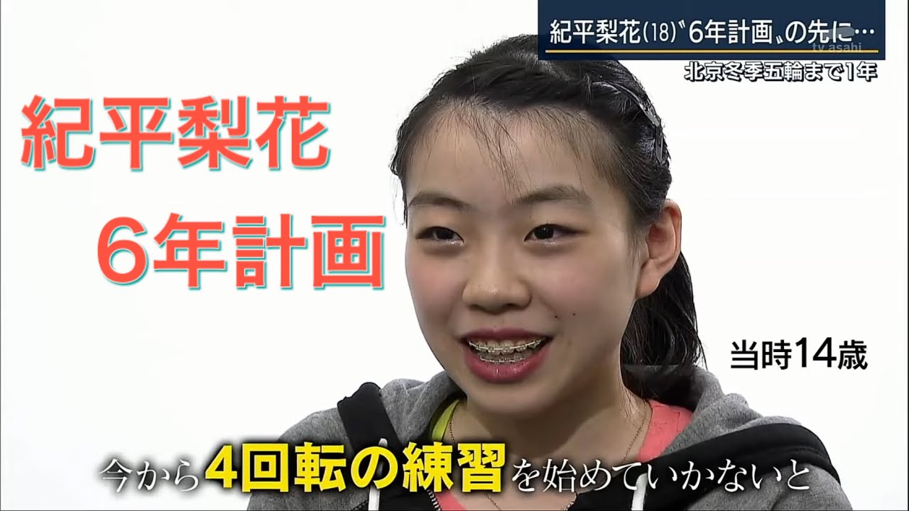 2021/02/19 報道ステーション 紀平梨花 6年計画 フィギュアスケート Rika KIHIRA 2021/02/19 報道ステーション 紀平梨花 6年計画 フィギュアスケート Rika KIHIRA