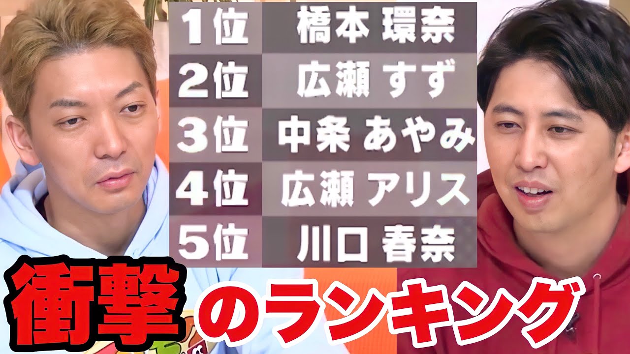 これってなんのランキング…? これってなんのランキング…?