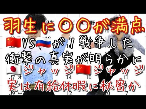 【衝撃】羽生結弦・宇野昌磨の平昌五輪ジャッジ ロシアと中国の1戦争が浮き彫り⁉️日本と中国ジャッジは、有給休暇の使い方に秘密があるか🤔スペインジャッジの思惑とは何か？羽生結弦選手に満点のジャッジの真実