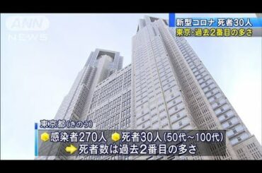 新型コロナ死者30人　東京で過去2番目の多さ(2021年2月27日)