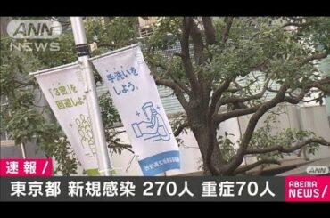 東京の新規感染者270人　重症者70人(2021年2月26日)