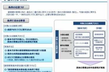 関西・東海・福岡は今日緊急事態宣言解除・広域一元化条例・総合区・特別自治市・ひとりぼっちの大阪都構想特別区活動・憲法の回