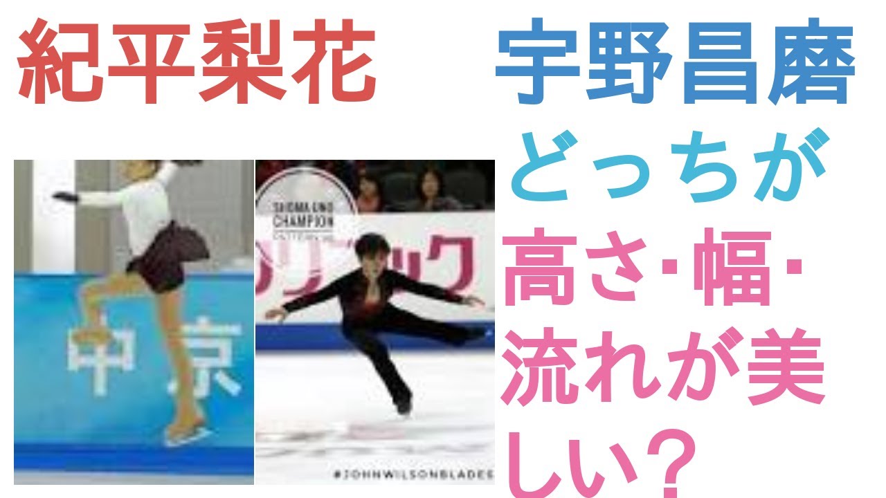紀平梨花　3Ａと宇野昌磨　3Ａはどっちが高さ・幅・流れが美しい？
