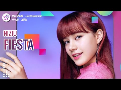[Req #114] How Would NiziU Sing - Fiesta by IZ*ONE