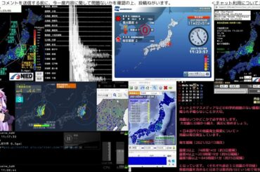 【緊急地震速報】2021/03/04 11:22発生 千葉県東方沖 M4.3 最大震度3