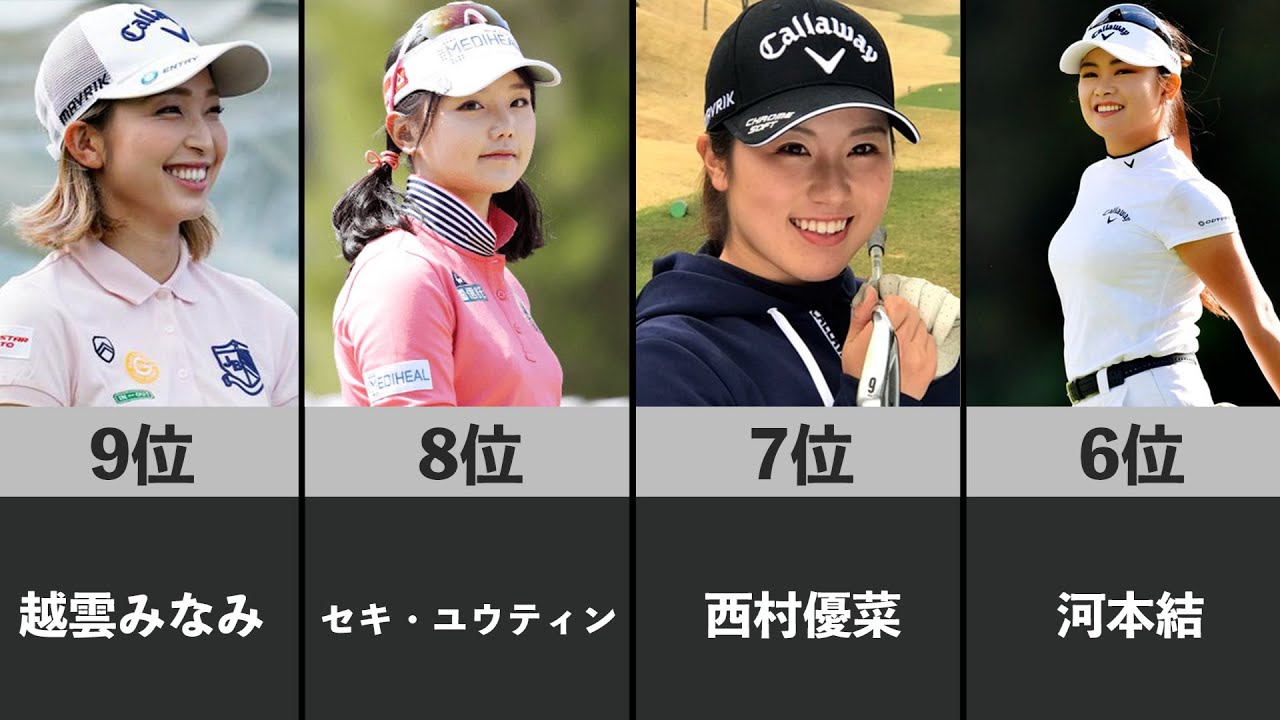 【2021年版】女子ゴルフファー 美人・可愛いランキング 渋野日向子  河本結 三浦桃香