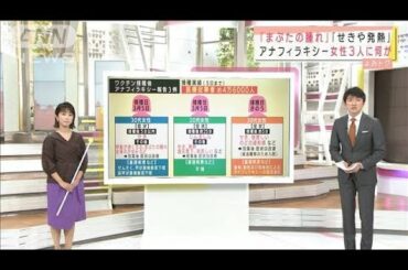 国内で3人が接種後にアナフィラキシー　その症状は(2021年3月8日)