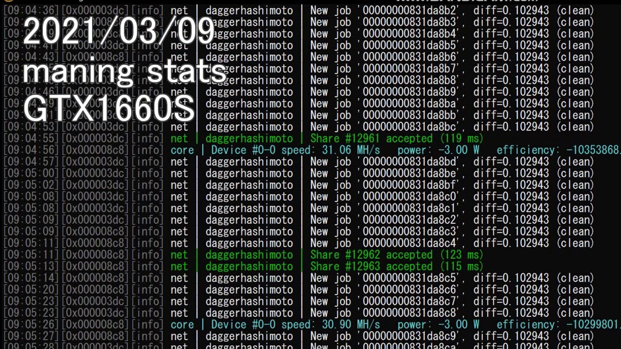 [仮想通貨] 20210309  マイニング10日目 / mining stats