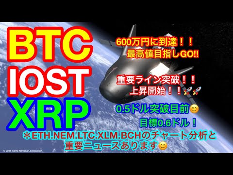 【仮想通貨 BTC.ETH.NEM.XRP.IOST.LTC.XLM.BCH】ビットコイン600万円突破❗️❗️イーサと共に最高値更新なるか❗️❓リップルはやはり買い❗️SANDは1ドル突破確定❗️❓