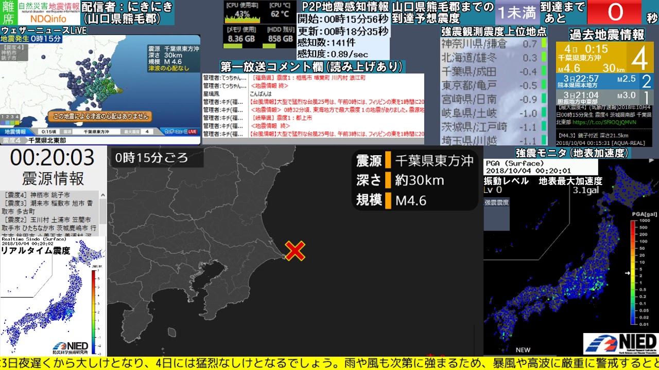【緊急地震速報】千葉県東方沖 最大震度4 2018.10.04 00:15頃発生