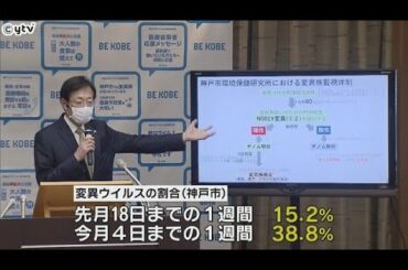神戸市　変異ウイルス感染者が新たに３８人　変異ウイルスの割合は上昇続く