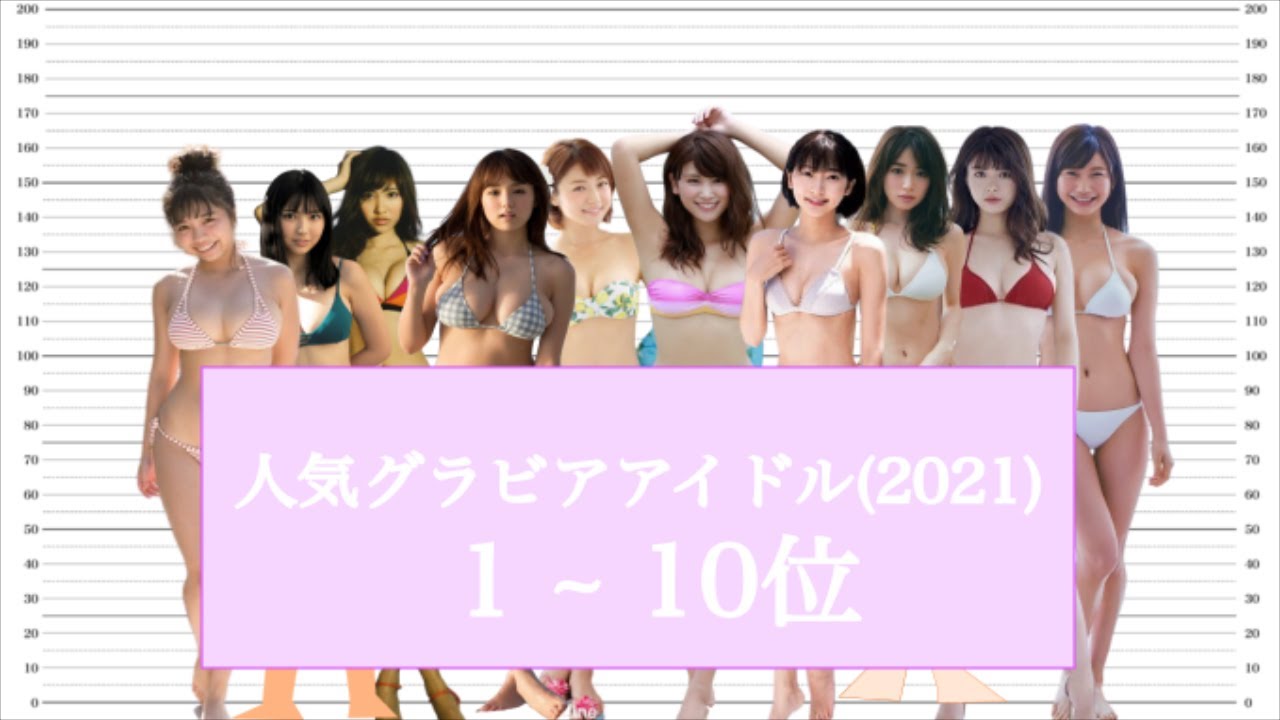 【身長比較】人気グラビア(1~10位)【gurabia】ルイボ透ティー犠牲者【まとめ】透かしてみた 透かし屋 エ透ルゴン小学生 中学生 高校生 アイドル ジュニア ワタナベマホト【身長を伸ばす方法】 【身長比較】人気グラビア(1~10位)【gurabia】ルイボ透ティー犠牲者【まとめ】透かしてみた 透かし屋 エ透ルゴン小学生 中学生 高校生 アイドル ジュニア ワタナベマホト【身長を伸ばす方法】