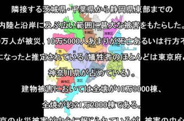解説関東大震災のすべて。地震津波　瞬間。TUNAMI EARTHQUAKE!