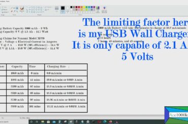 Nanami Model M220 Wireless Smartphone Charger