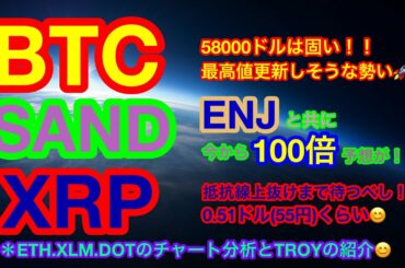 【仮想通貨 BTC.ETH.XRP.SAND.XLM.DOT】ビットコインは最高値更新を目指すか❓なんとSANDとENJに更に100倍予想が🤣自動車産業に仮想通貨使われる❗️通貨紹介TROYとは❗️