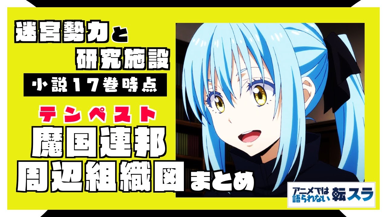 【まとめ】テンペスト最新組織図 魔国の防衛システム 地下迷宮勢力と迷宮内の研究施設 ※小説最新巻時点 【まとめ】テンペスト最新組織図 魔国の防衛システム 地下迷宮勢力と迷宮内の研究施設 ※小説最新巻時点
