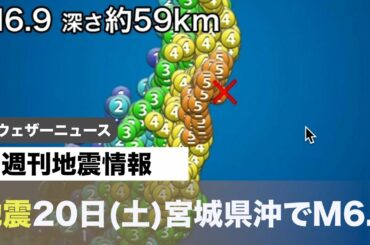 週刊地震情報 2021.3.2120日(土)宮城県沖でM6.9
