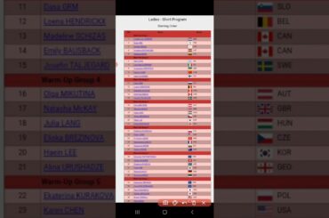 【速報】紀平梨花 坂本花織 宮原知子 滑走順が決定 トゥルソワ シェルバコワ選手も【世界フィギュアスケート選選手権2021ショート】