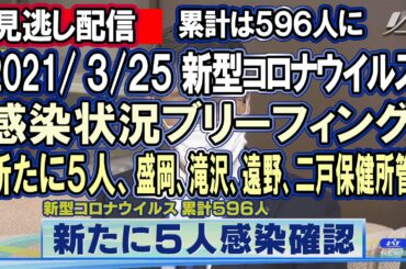 新型コロナ関連 感染状況の発表　見逃し配信　20210325　#岩手​ #岩手朝日テレビ​ #IAT​ #ライブ配信​　#新型コロナ​