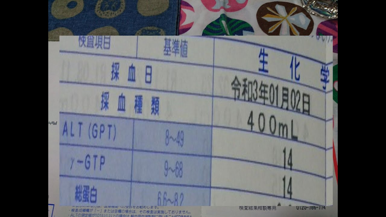 献血おじさん！、2021 01月度、♬SSSS DYNAZENON