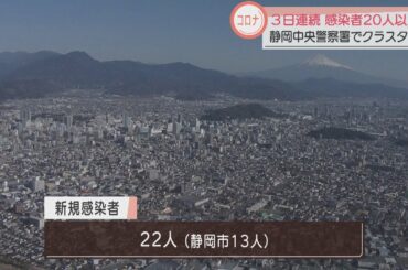 【新型コロナ】静岡中央警察署のクラスター、陽性だった容疑者から感染拡大か　静岡県内２２人感染