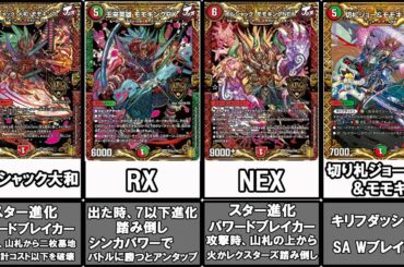 【デュエマ】歴代全モモキングランキング【デュエマ20周年/デュエマ歴史】