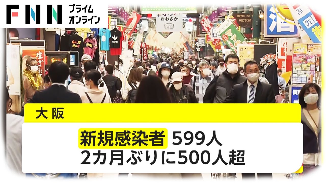 2カ月ぶり2800人超　大阪599人、東京414　新型コロナ