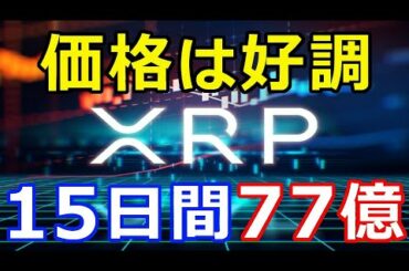 仮想通貨リップル（XRP）価格は好調！過去15日間で約77億8,000万円相当が