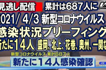 【岩手】新型コロナ関連 感染状況の発表　見逃し配信　20210403#岩手​ #岩手朝日テレビ​ #IAT​ #ライブ配信​ #新型コロナ​