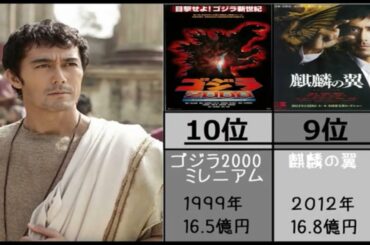 【阿部寛】出演映画興行収入トップ１０　《ランキング　比較動画》