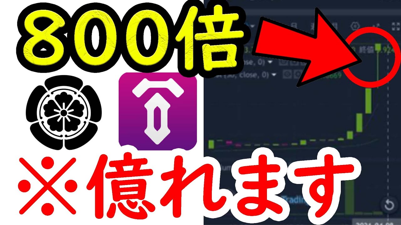 この謎の仮想通貨が800倍 ※TENSET、NBNG爆上げ来ます。仮想通貨バブルはまだまだ続く理。ビットコイン イーサリアム 仮想通貨 Tenset テンセット 戦国スワップ CSPR この謎の仮想通貨が800倍 ※TENSET、NBNG爆上げ来ます。仮想通貨バブルはまだまだ続く理。ビットコイン イーサリアム 仮想通貨 Tenset テンセット 戦国スワップ CSPR