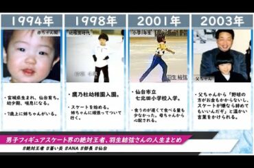 男子フィギュアスケート界の絶対王者、羽生結弦さんの人生まとめ（2021年度版）