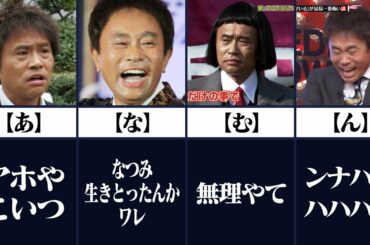 ｢あ｣から｢ん｣までの浜田雅功が言いそうなこと