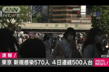 東京の新規感染者570人　10日連続で前週上回る(2021年4月10日)