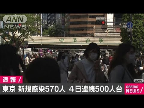 東京の新規感染者570人　10日連続で前週上回る(2021年4月10日)