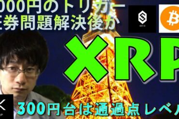 【仮想通貨ビットコイン，リップル,IOST】下落のサインなしリップルまだ上昇は続く。1000円の爆上げのトリガーは証券問題解決か。