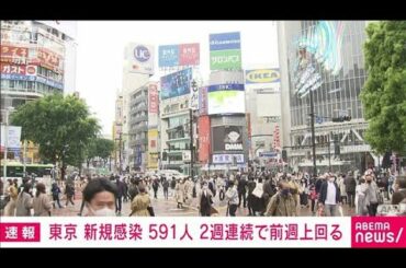 東京都の新規感染者591人　14日連続で前週を上回る(2021年4月14日)