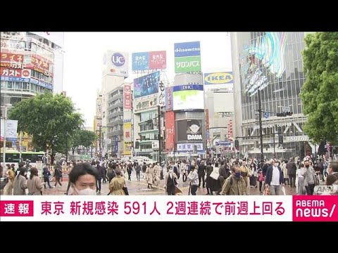 東京都の新規感染者591人　14日連続で前週を上回る(2021年4月14日)