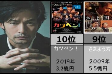 【竹野内豊】出演映画興行収入トップ１０　《ランキング　比較動画》