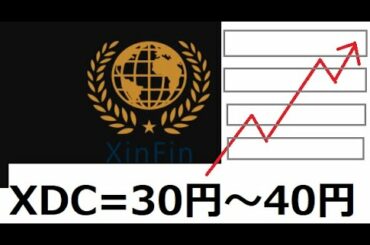 【仮想通貨】XinFinネットワークは30円～40円に向かう。