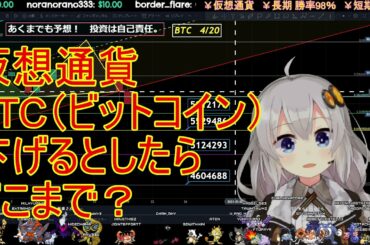 仮想通貨　BTC　どこまで下げるの？