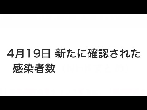 【最新全国新型コロナ新規感染者数】2021年4月19日