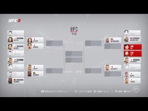 EA SPORTS™ UFC® 3_朝倉未来vs.メイウェザー EA SPORTS™ UFC® 3_朝倉未来vs.メイウェザー