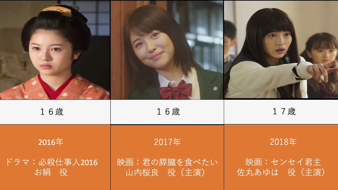 浜辺美波の出演映画・ドラマを年齢順にまとめてみた 浜辺美波の出演映画・ドラマを年齢順にまとめてみた